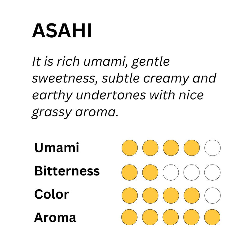 Ceremonial Matcha - Asahi
