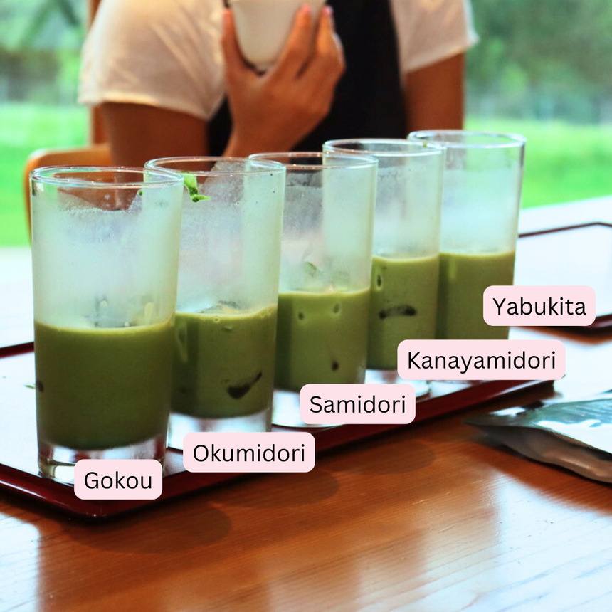 [ARCHIVED PROGRAM] Tea Business School For Tea Entrepreneurs