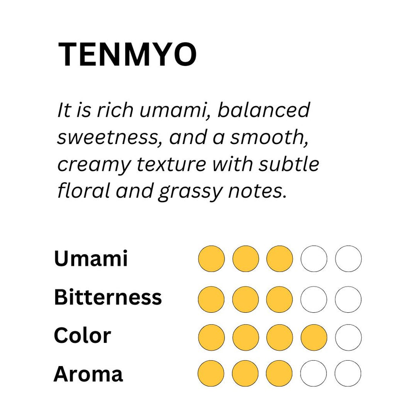 Ceremonial Matcha - Tenmyo