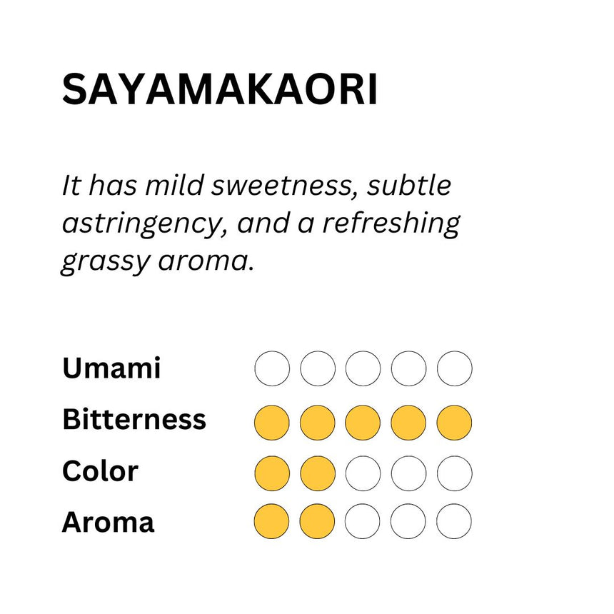 Ceremonial Matcha - Sayamakaori